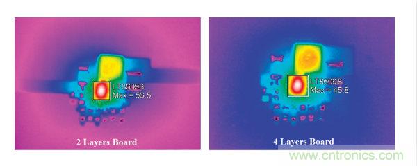 具 2.5 &mu;A 靜態(tài)電流和超低 EMI 輻射的 42 V、2 A/3 A 峰值同步降壓型穩(wěn)壓器