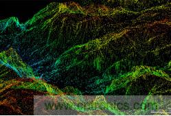 新型傳感器技術(shù)應用于現(xiàn)代機器人