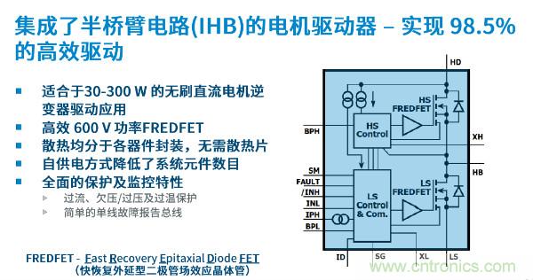 無刷電機IPM模塊存在哪些問題？高效逆變器驅(qū)動IC將取而代之？