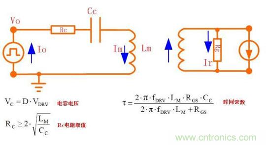 基于MOS管驅(qū)動變壓器隔離電路分析和應(yīng)用 基于MOS管驅(qū)動變壓器隔離電路分析和應(yīng)用
