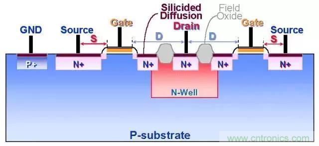 關(guān)于靜電放電保護(hù)的專業(yè)知識(shí)，不看可惜了！