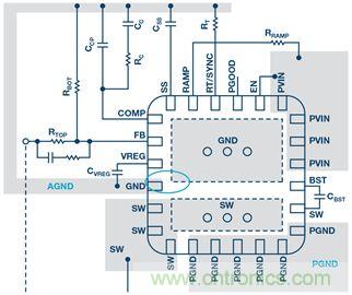 開關(guān)穩(wěn)壓器的接地處理，你真的清楚嗎？