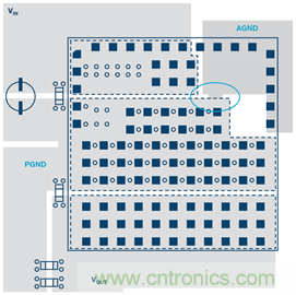 開關(guān)穩(wěn)壓器的接地處理，你真的清楚嗎？