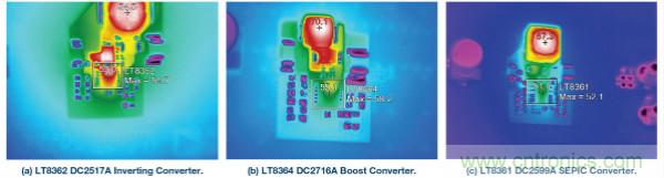 60 V和100 V、低IQ升壓、SEPIC、反相轉(zhuǎn)換器