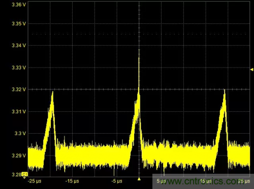 在開(kāi)關(guān)電源（SMPS）中如何測(cè)量噪聲？