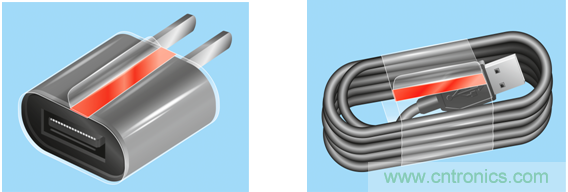 一&ldquo;粘&rdquo;二&ldquo;包&rdquo;，包裝膠帶打造多樣化的用戶體驗(yàn)