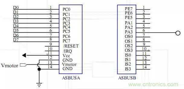 深度解析紅外測(cè)距技術(shù)