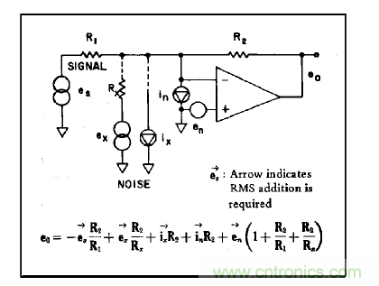 運算放大電路，該如何表征噪聲？