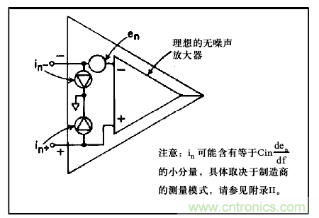 運算放大電路，該如何表征噪聲？