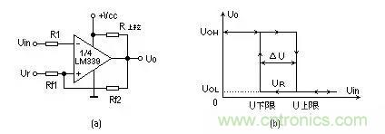 簡述幾種電壓比較器電路 簡述幾種電壓比較器電路