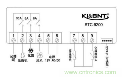 溫度控制器接線與參數(shù)、溫度傳感器有多少型號？