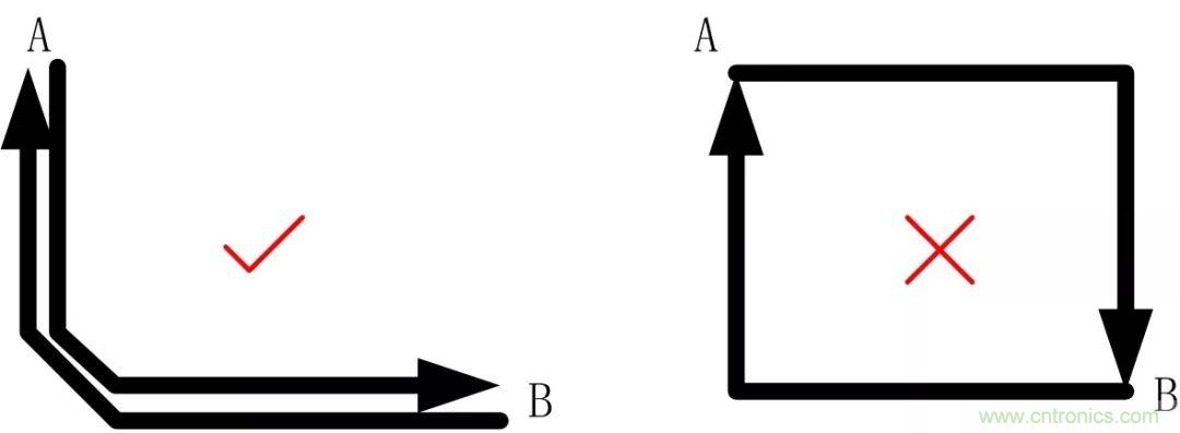 PCB設(shè)計(jì)如何影響電源EMC性能？