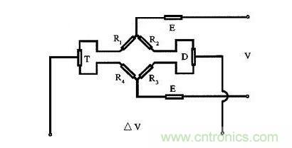 應(yīng)變式測力傳感器工作原理，校準(zhǔn)及使用保養(yǎng)詳解