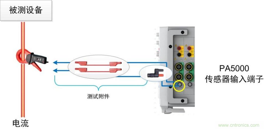 選擇傳感器時(shí)，99%的人都容易忽略的重點(diǎn)