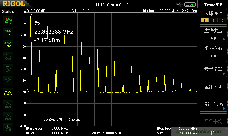 高頻段測試FAIL，為什么？