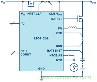 重磅推薦！適用于任何化學(xué)物的電池充電器 IC