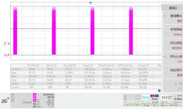 工程師該如何保障電源模塊的高低溫性能？