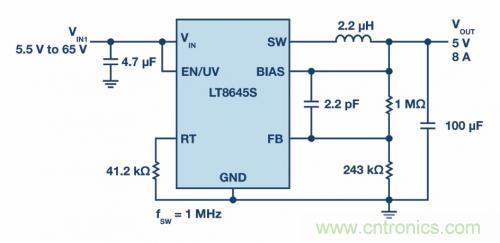 自動(dòng)駕駛汽車&mdash;&mdash; 電源系統(tǒng)能勝任嗎？