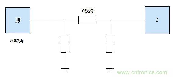 這種阻抗匹配的思路，你嘗試過(guò)嗎？