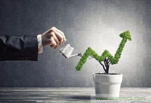 盤點汽車產(chǎn)業(yè)發(fā)展成果，CITE2019交年終答卷，指未來發(fā)展之路