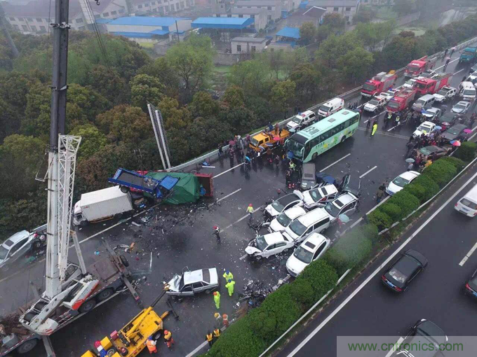 盤點汽車產(chǎn)業(yè)發(fā)展成果，CITE2019交年終答卷，指未來發(fā)展之路