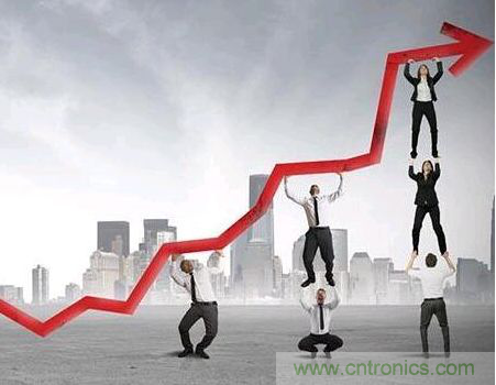 盤點汽車產(chǎn)業(yè)發(fā)展成果，CITE2019交年終答卷，指未來發(fā)展之路