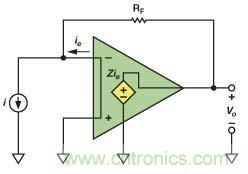 在光電流應(yīng)用中應(yīng)如何補(bǔ)償電流反饋放大器？