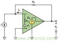 在光電流應(yīng)用中應(yīng)如何補(bǔ)償電流反饋放大器？