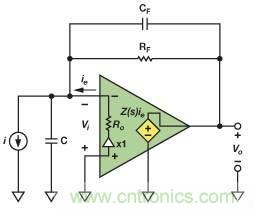 在光電流應(yīng)用中應(yīng)如何補(bǔ)償電流反饋放大器？