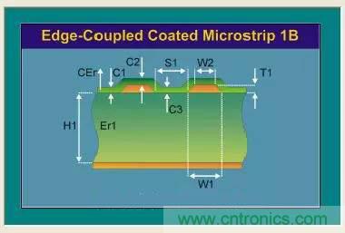 阻抗怎么計算？