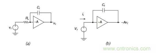 解讀三極管放大器之米勒效應(yīng) 解讀三極管放大器之米勒效應(yīng)