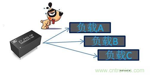 為什么電源模塊的輸出電壓會變低？