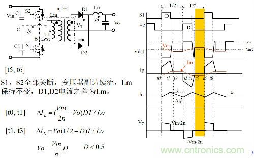 開關(guān)電源&ldquo;各種拓?fù)浣Y(jié)構(gòu)&rdquo;的對比與分析！