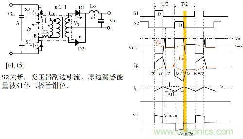 開關(guān)電源&ldquo;各種拓?fù)浣Y(jié)構(gòu)&rdquo;的對比與分析！