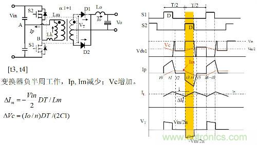 開關(guān)電源&ldquo;各種拓?fù)浣Y(jié)構(gòu)&rdquo;的對比與分析！