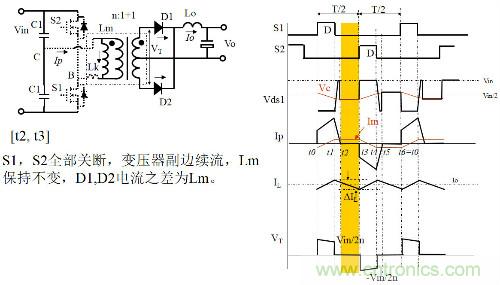 開關(guān)電源&ldquo;各種拓?fù)浣Y(jié)構(gòu)&rdquo;的對比與分析！