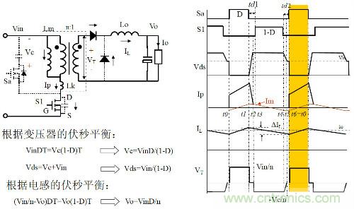 開關(guān)電源&ldquo;各種拓?fù)浣Y(jié)構(gòu)&rdquo;的對比與分析！