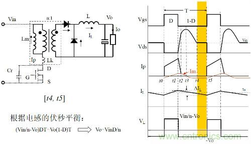 開關(guān)電源&ldquo;各種拓?fù)浣Y(jié)構(gòu)&rdquo;的對比與分析！