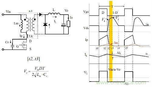 開關(guān)電源&ldquo;各種拓?fù)浣Y(jié)構(gòu)&rdquo;的對比與分析！