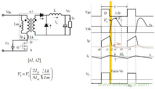 開關(guān)電源&ldquo;各種拓?fù)浣Y(jié)構(gòu)&rdquo;的對比與分析！