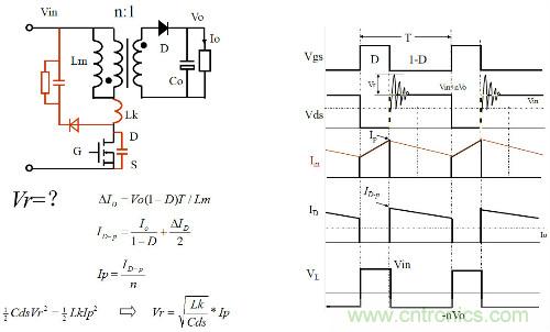 開關(guān)電源&ldquo;各種拓?fù)浣Y(jié)構(gòu)&rdquo;的對比與分析！