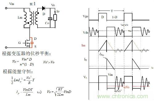 開關(guān)電源&ldquo;各種拓?fù)浣Y(jié)構(gòu)&rdquo;的對比與分析！