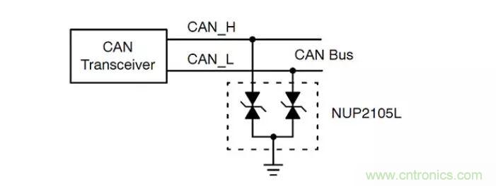 PCB板&ldquo;ESD保護(hù)電路設(shè)計&rdquo;實戰(zhàn)經(jīng)驗分享！