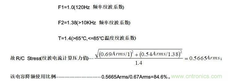 紋波電流到底為何物？鋁電解電容的紋波電流如何計算？