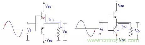 什么是推挽電路？