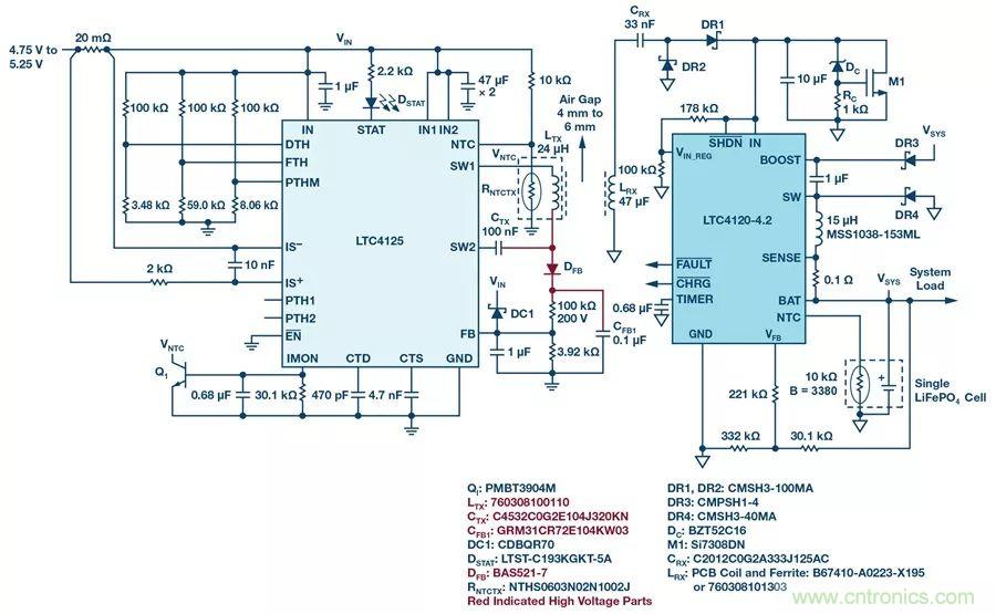 無(wú)線電池充電器設(shè)計(jì)太繁瑣？試試感性這條路