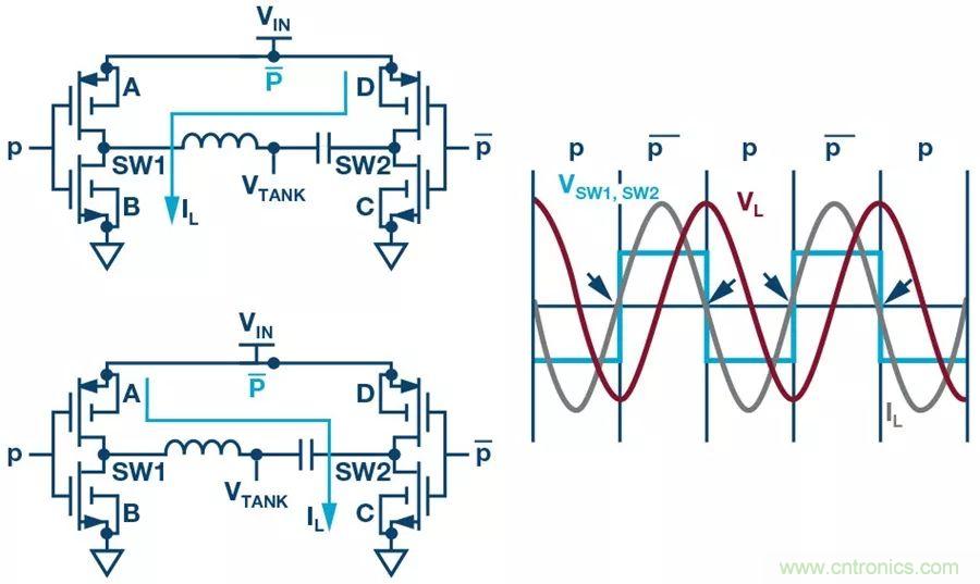無(wú)線電池充電器設(shè)計(jì)太繁瑣？試試感性這條路
