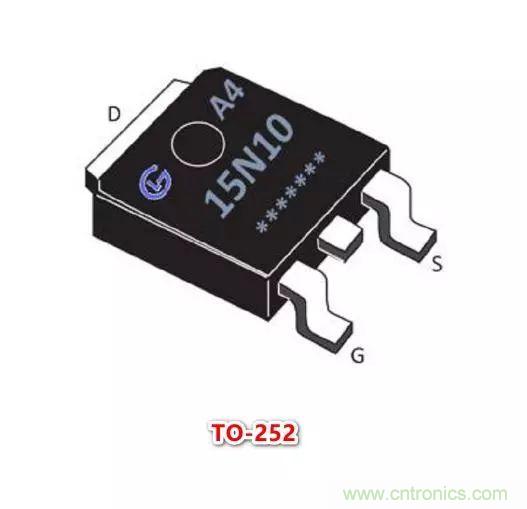 MOS管封裝與參數(shù)有著怎樣的關(guān)系，如何選擇合適封裝的MOS管