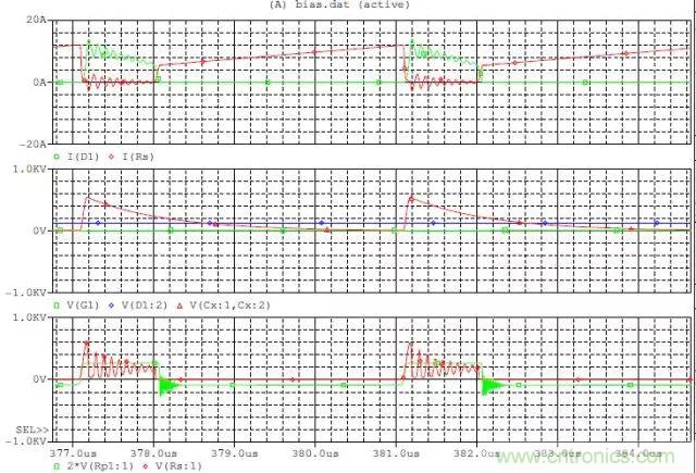 開關(guān)電源從分析&rarr;計(jì)算&rarr;仿真