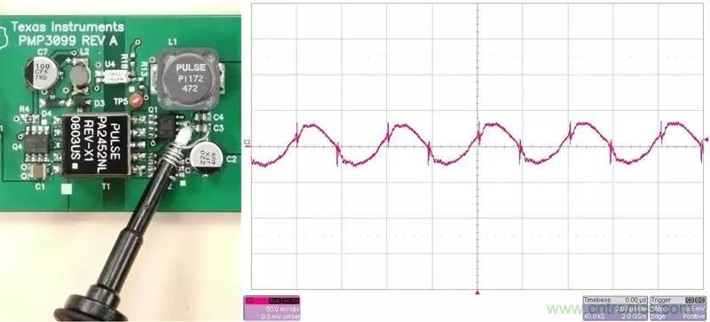 采樣頻率、采樣點數(shù)、頻率分辨率